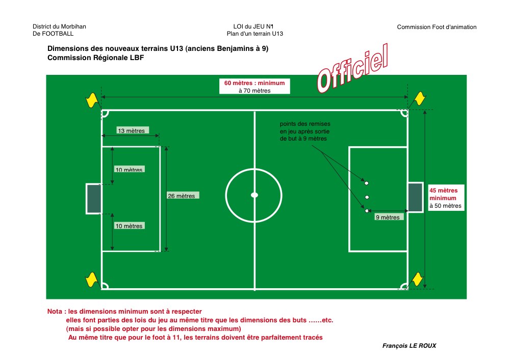 U13 Dimension Terrain De Foot A 8 Nouvelle page - club Football BO QUESTEMBERT - Footeo