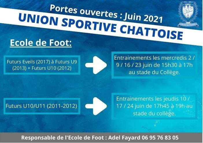 Actualit Portes Ouvertes Ecole De Foot Club Football Us Chatte