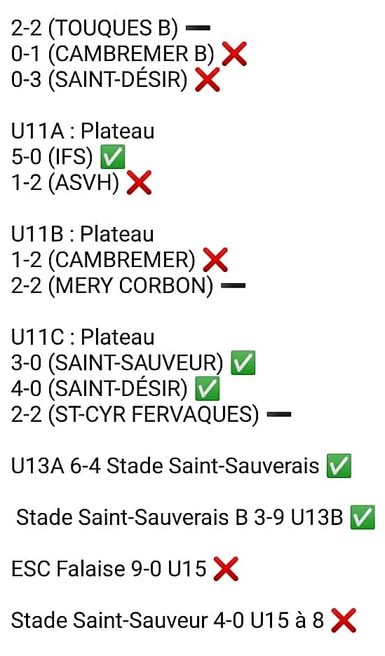 Actualité LES RÉSULTATS DE L ÉCOLE DE FOOT club Football US PONT L