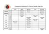 Planning Entrainements