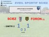 RESULTAT DU WEEK-END