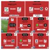 Programme du weekend - UNION SPORTIVE BEAUREPAIROISE