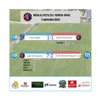 Une reprise des championnats pleine de promesses !