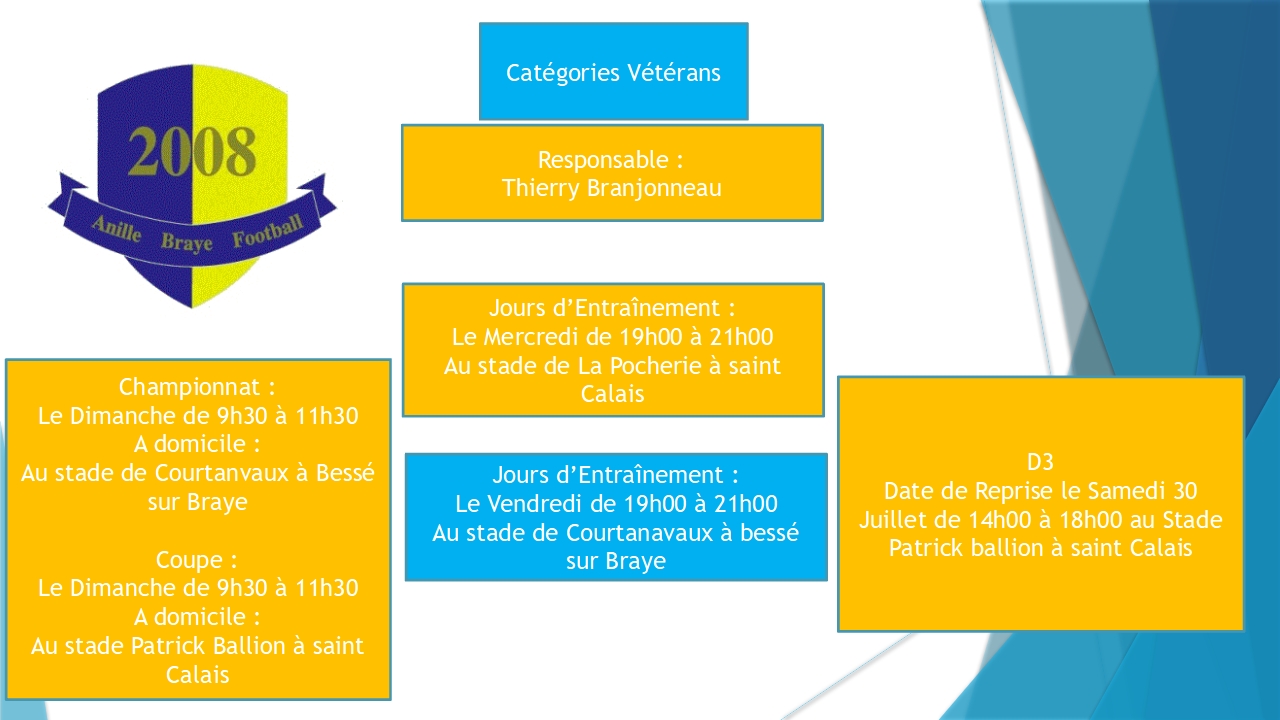 Infos Vétérans