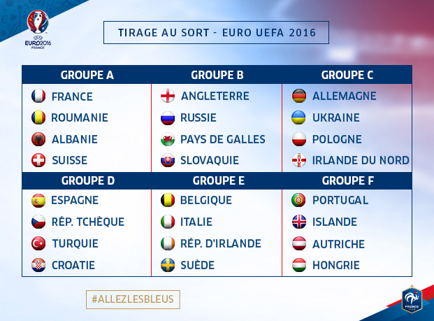 Actualite Tirage Au Sort Euro 16 Club Football Association Sportive Schaeferhof Dabo Footeo