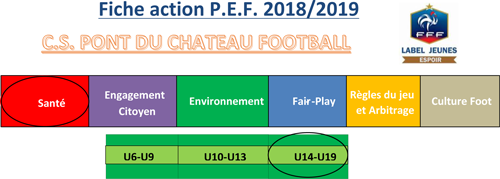 PEF_action_5_sante_U14-U19_2019.png