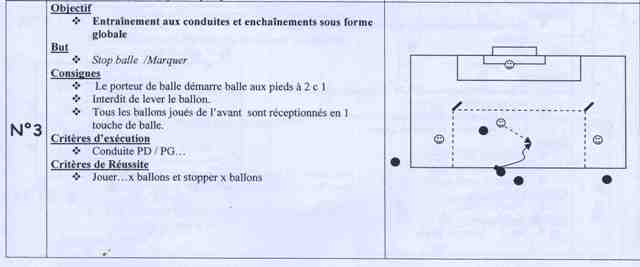 Globale