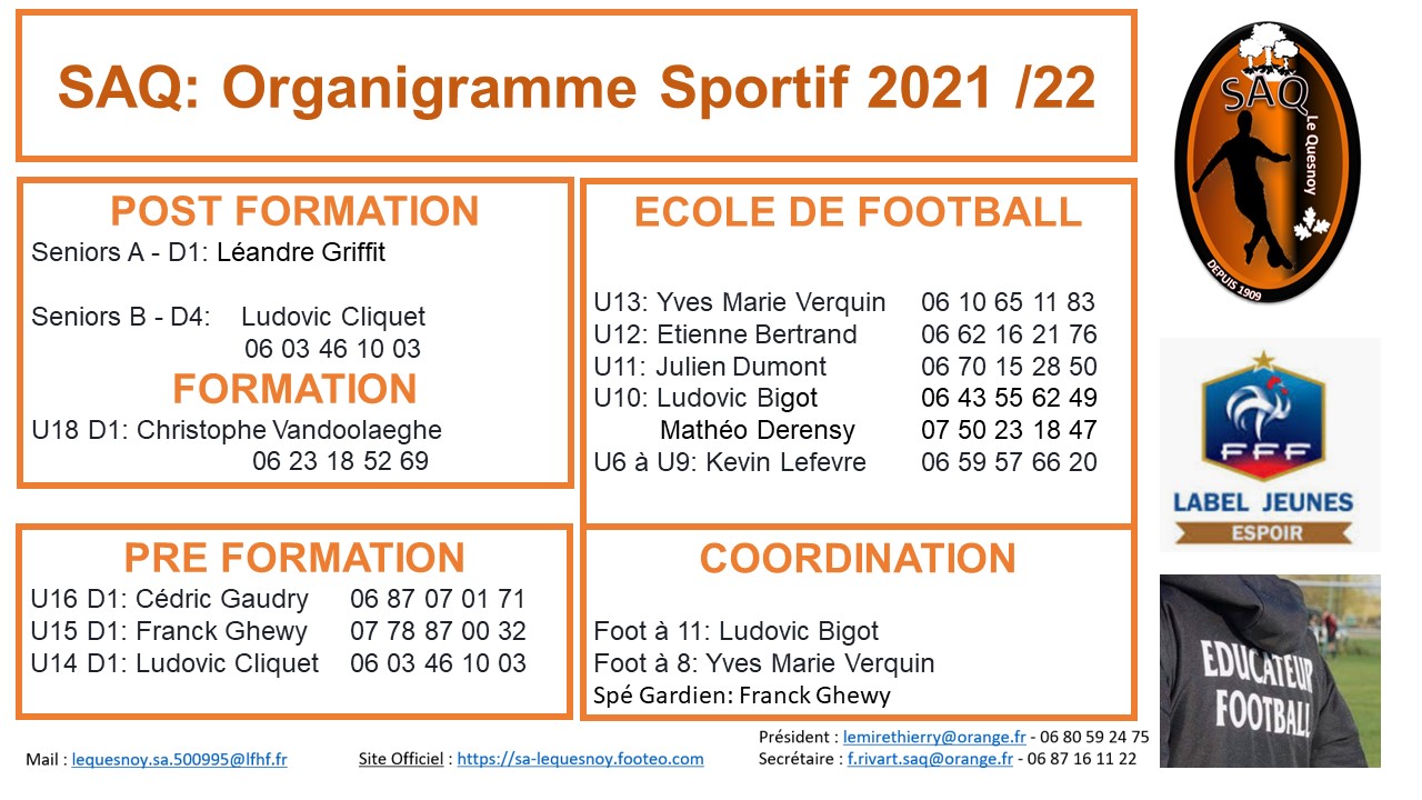 Organigramme Sportif 2021 22 V6 22 nov 21.jpg