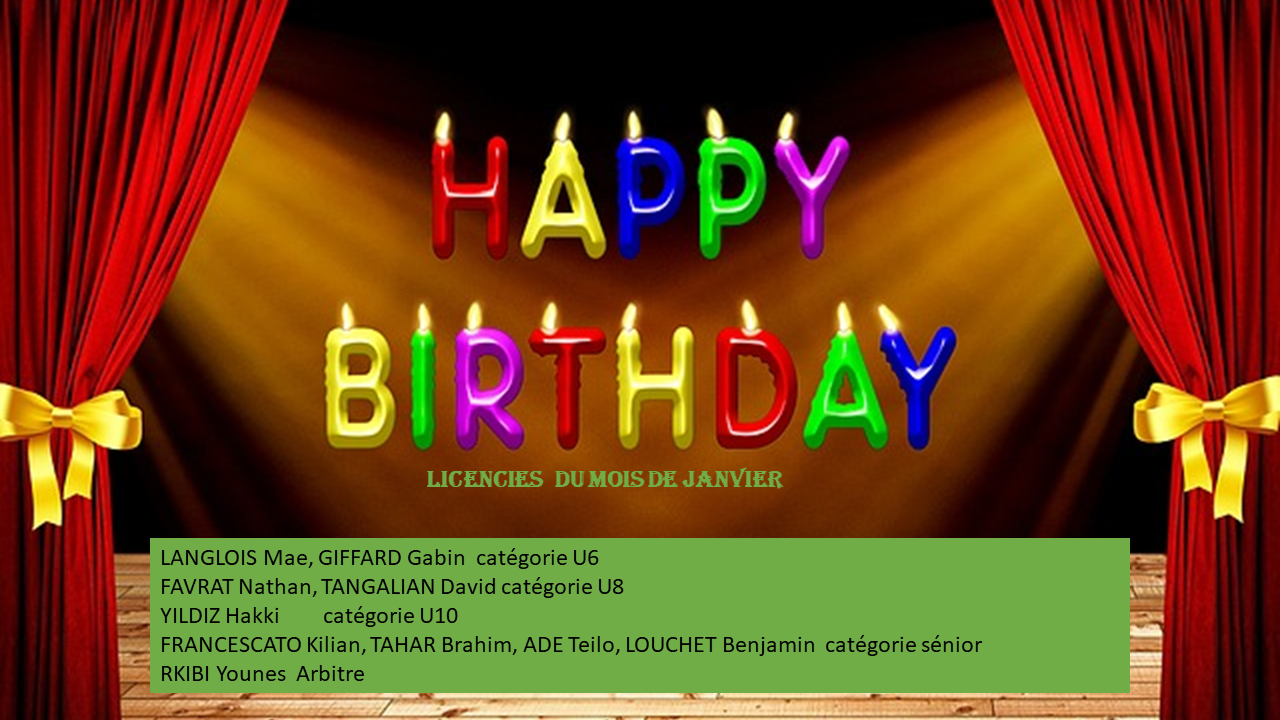 Actualite Joyeux Anniversaire A Nos Licencies Nes Club Football Societe Sportive Allinges Footeo